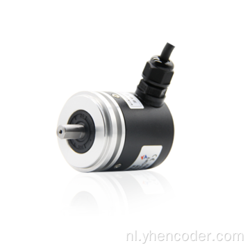 Optische encoders met hoge resolutie